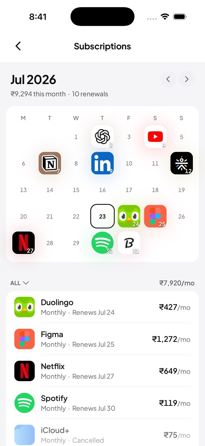 Plenty subscriptions calendar showing monthly renewals.